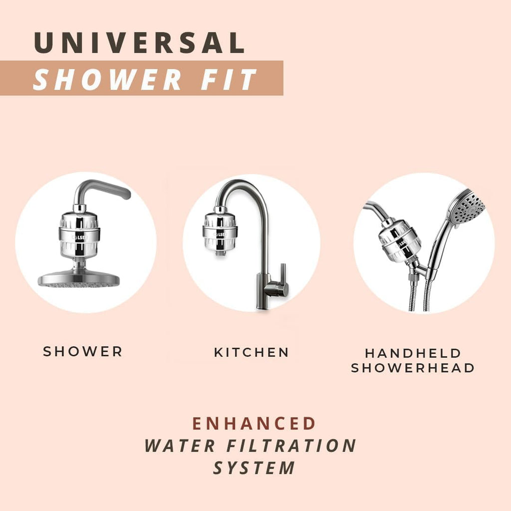Shower filter replacement