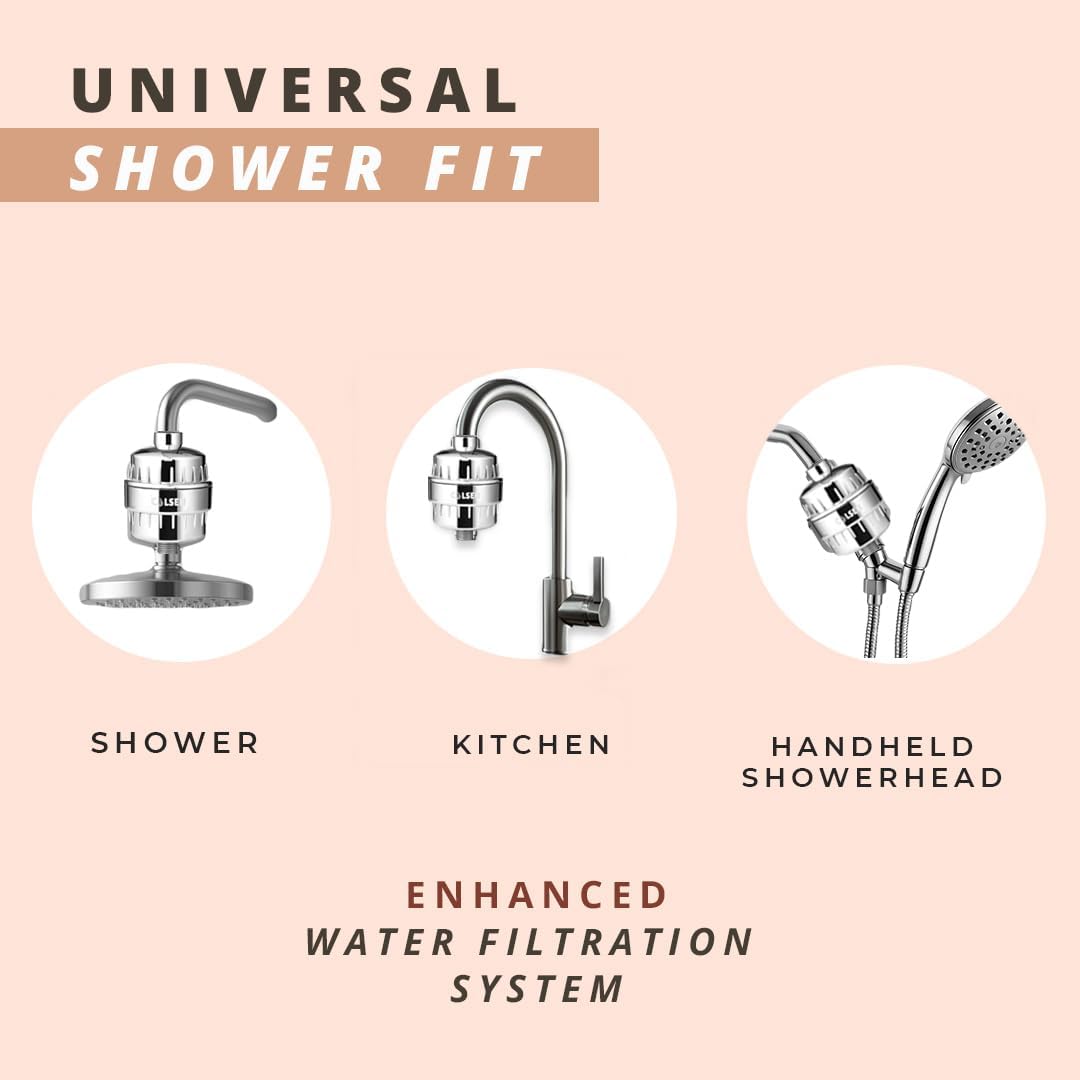 Shower filter replacement
